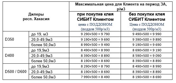 сибит.JPG